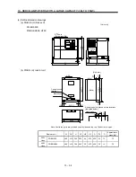 Предварительный просмотр 395 страницы Mitsubishi Electric Melservo MR-J3- 350B4 Instruction Manual