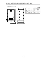 Предварительный просмотр 396 страницы Mitsubishi Electric Melservo MR-J3- 350B4 Instruction Manual