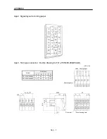 Предварительный просмотр 400 страницы Mitsubishi Electric Melservo MR-J3- 350B4 Instruction Manual