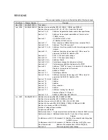 Предварительный просмотр 402 страницы Mitsubishi Electric Melservo MR-J3- 350B4 Instruction Manual