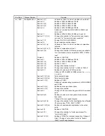 Предварительный просмотр 403 страницы Mitsubishi Electric Melservo MR-J3- 350B4 Instruction Manual