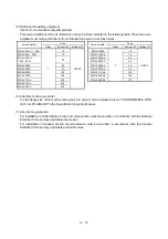 Preview for 13 page of Mitsubishi Electric MELSERVO MR-J3 A Series Instruction Manual