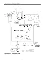 Preview for 24 page of Mitsubishi Electric MELSERVO MR-J3 A Series Instruction Manual