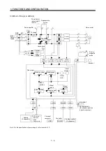 Preview for 25 page of Mitsubishi Electric MELSERVO MR-J3 A Series Instruction Manual