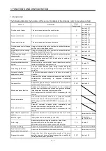 Preview for 28 page of Mitsubishi Electric MELSERVO MR-J3 A Series Instruction Manual