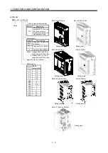 Preview for 30 page of Mitsubishi Electric MELSERVO MR-J3 A Series Instruction Manual