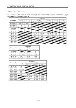 Preview for 31 page of Mitsubishi Electric MELSERVO MR-J3 A Series Instruction Manual