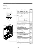 Preview for 32 page of Mitsubishi Electric MELSERVO MR-J3 A Series Instruction Manual