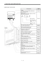 Preview for 33 page of Mitsubishi Electric MELSERVO MR-J3 A Series Instruction Manual