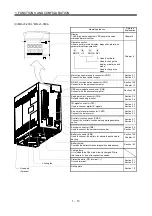 Preview for 34 page of Mitsubishi Electric MELSERVO MR-J3 A Series Instruction Manual