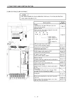 Preview for 38 page of Mitsubishi Electric MELSERVO MR-J3 A Series Instruction Manual