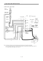 Preview for 44 page of Mitsubishi Electric MELSERVO MR-J3 A Series Instruction Manual