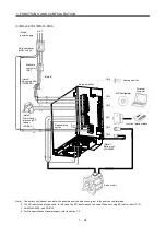 Preview for 45 page of Mitsubishi Electric MELSERVO MR-J3 A Series Instruction Manual