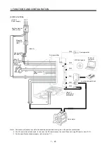 Preview for 46 page of Mitsubishi Electric MELSERVO MR-J3 A Series Instruction Manual