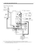 Preview for 47 page of Mitsubishi Electric MELSERVO MR-J3 A Series Instruction Manual