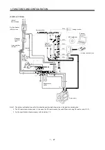 Preview for 48 page of Mitsubishi Electric MELSERVO MR-J3 A Series Instruction Manual