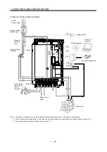 Preview for 49 page of Mitsubishi Electric MELSERVO MR-J3 A Series Instruction Manual