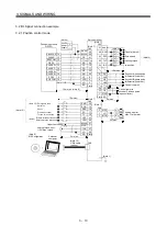 Preview for 63 page of Mitsubishi Electric MELSERVO MR-J3 A Series Instruction Manual