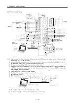 Preview for 66 page of Mitsubishi Electric MELSERVO MR-J3 A Series Instruction Manual