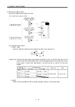 Preview for 71 page of Mitsubishi Electric MELSERVO MR-J3 A Series Instruction Manual