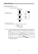 Preview for 72 page of Mitsubishi Electric MELSERVO MR-J3 A Series Instruction Manual