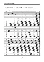 Preview for 78 page of Mitsubishi Electric MELSERVO MR-J3 A Series Instruction Manual