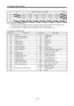 Preview for 79 page of Mitsubishi Electric MELSERVO MR-J3 A Series Instruction Manual