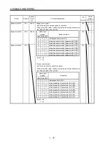 Preview for 82 page of Mitsubishi Electric MELSERVO MR-J3 A Series Instruction Manual