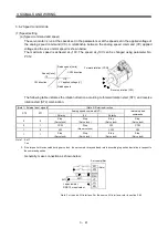 Preview for 94 page of Mitsubishi Electric MELSERVO MR-J3 A Series Instruction Manual