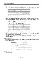 Preview for 95 page of Mitsubishi Electric MELSERVO MR-J3 A Series Instruction Manual