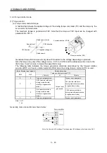 Preview for 96 page of Mitsubishi Electric MELSERVO MR-J3 A Series Instruction Manual