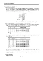 Preview for 100 page of Mitsubishi Electric MELSERVO MR-J3 A Series Instruction Manual