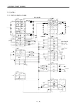 Preview for 105 page of Mitsubishi Electric MELSERVO MR-J3 A Series Instruction Manual