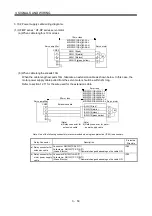 Preview for 112 page of Mitsubishi Electric MELSERVO MR-J3 A Series Instruction Manual