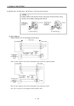 Preview for 113 page of Mitsubishi Electric MELSERVO MR-J3 A Series Instruction Manual