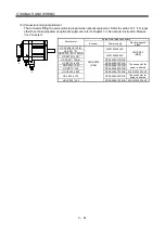 Preview for 114 page of Mitsubishi Electric MELSERVO MR-J3 A Series Instruction Manual