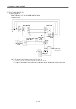 Preview for 116 page of Mitsubishi Electric MELSERVO MR-J3 A Series Instruction Manual