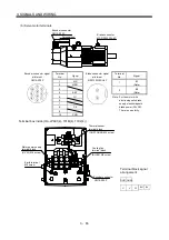 Preview for 118 page of Mitsubishi Electric MELSERVO MR-J3 A Series Instruction Manual