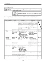 Preview for 134 page of Mitsubishi Electric MELSERVO MR-J3 A Series Instruction Manual