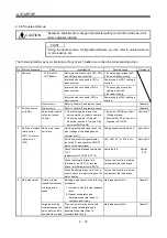 Preview for 139 page of Mitsubishi Electric MELSERVO MR-J3 A Series Instruction Manual