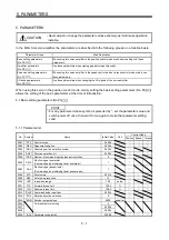 Preview for 144 page of Mitsubishi Electric MELSERVO MR-J3 A Series Instruction Manual