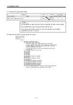 Preview for 146 page of Mitsubishi Electric MELSERVO MR-J3 A Series Instruction Manual