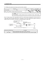 Preview for 148 page of Mitsubishi Electric MELSERVO MR-J3 A Series Instruction Manual