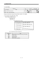 Preview for 153 page of Mitsubishi Electric MELSERVO MR-J3 A Series Instruction Manual