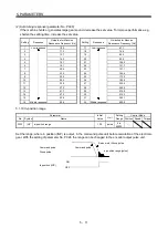 Preview for 154 page of Mitsubishi Electric MELSERVO MR-J3 A Series Instruction Manual