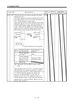 Preview for 161 page of Mitsubishi Electric MELSERVO MR-J3 A Series Instruction Manual