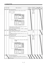 Preview for 164 page of Mitsubishi Electric MELSERVO MR-J3 A Series Instruction Manual