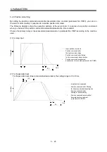 Preview for 168 page of Mitsubishi Electric MELSERVO MR-J3 A Series Instruction Manual