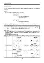 Preview for 181 page of Mitsubishi Electric MELSERVO MR-J3 A Series Instruction Manual