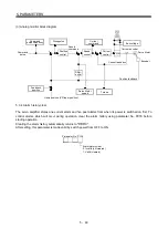 Preview for 183 page of Mitsubishi Electric MELSERVO MR-J3 A Series Instruction Manual